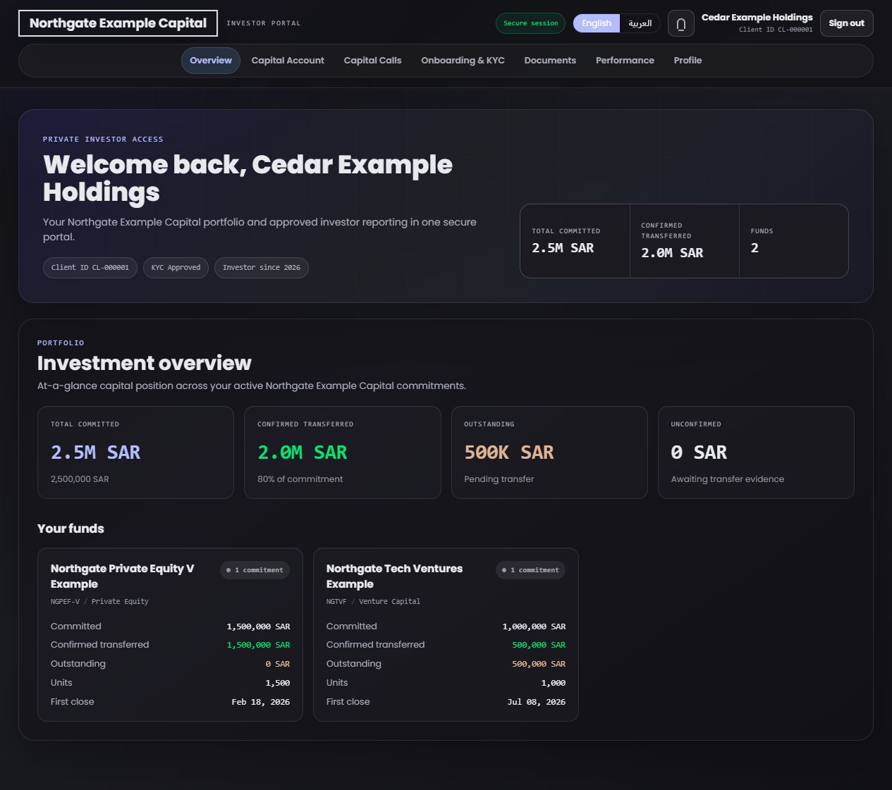 Actual investor portal with fictional Example portfolio information